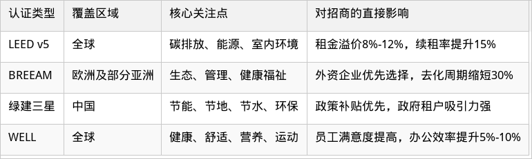 表格图片