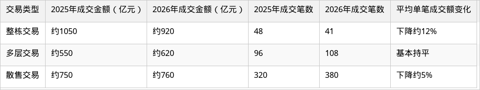 表格图片